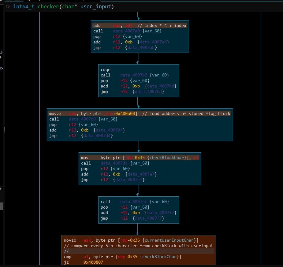 cyan2